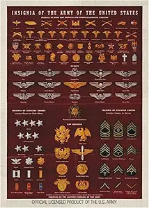 Army Insignia Magnet