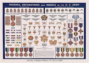 Army Decorations Magnet